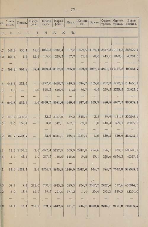 Страница 81