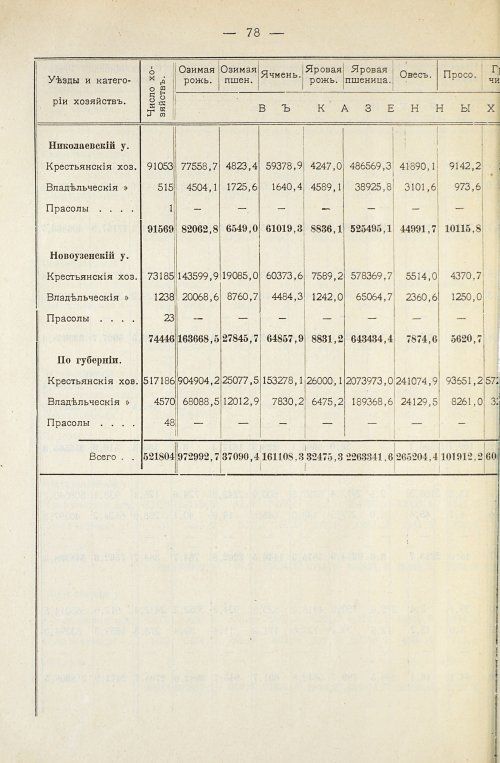 Страница 82