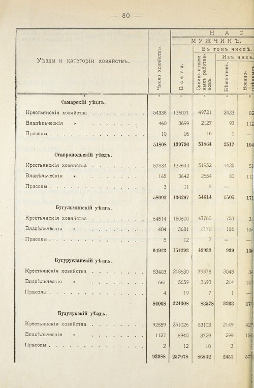 Страница 84