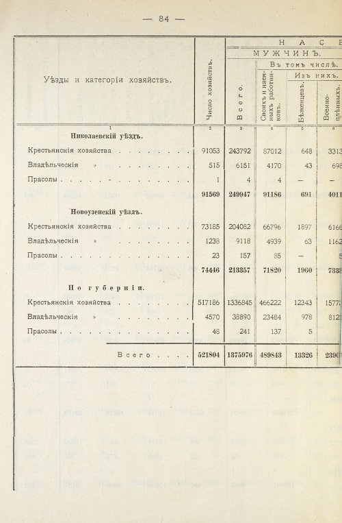 Страница 88