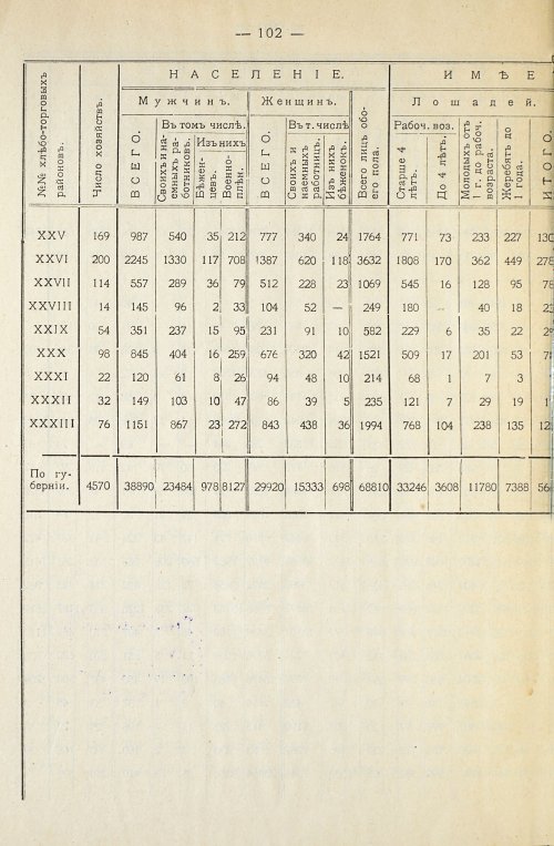 Страница 106