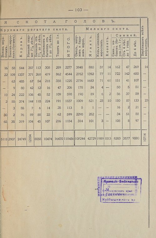 Страница 107