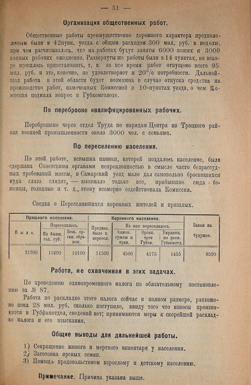 Страница 55