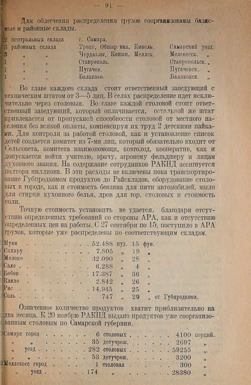 Страница 95