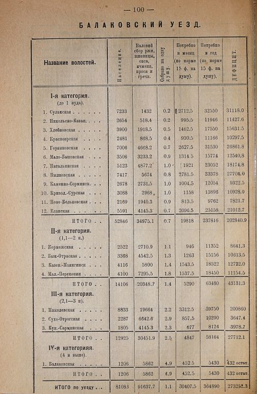 Страница 104