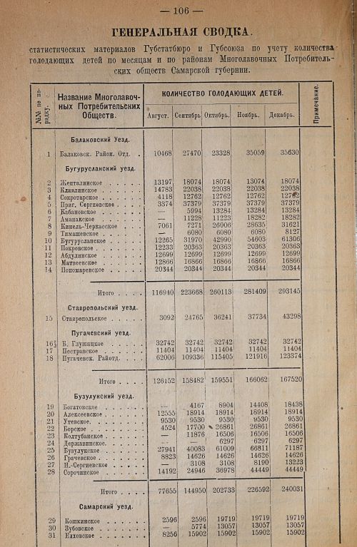 Страница 109