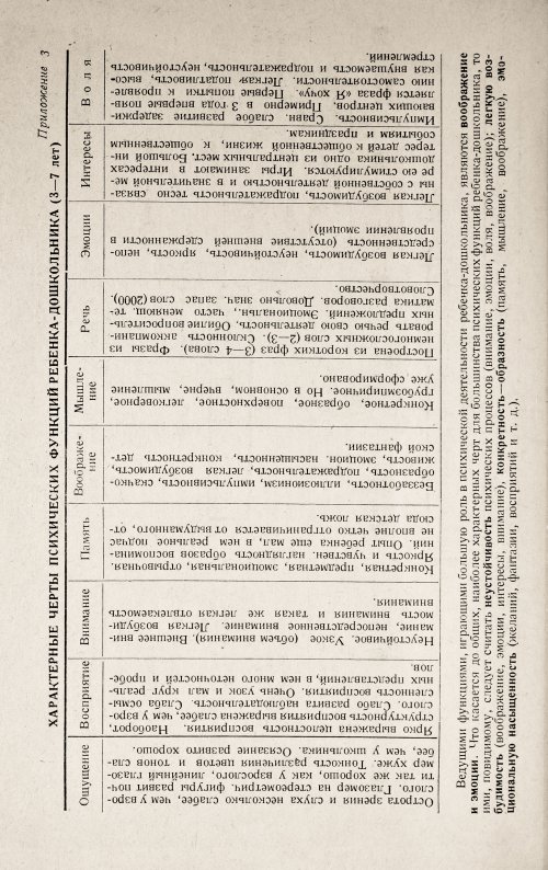 Страница 176
