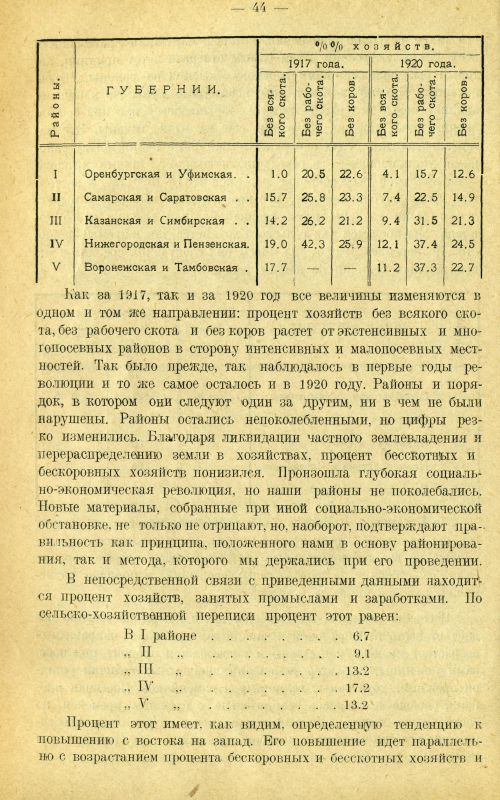 Страница 53