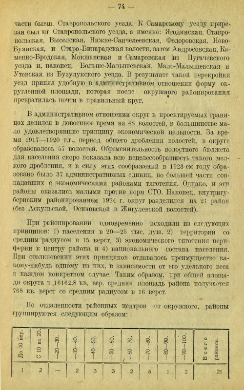 Страница 83