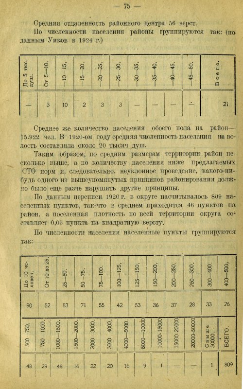 Страница 84