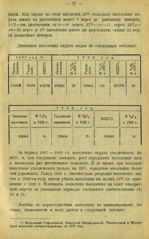 Страница 86