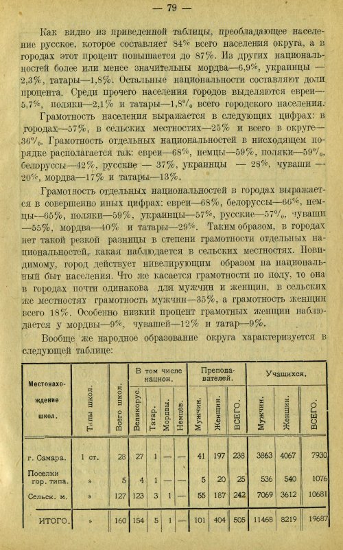 Страница 88