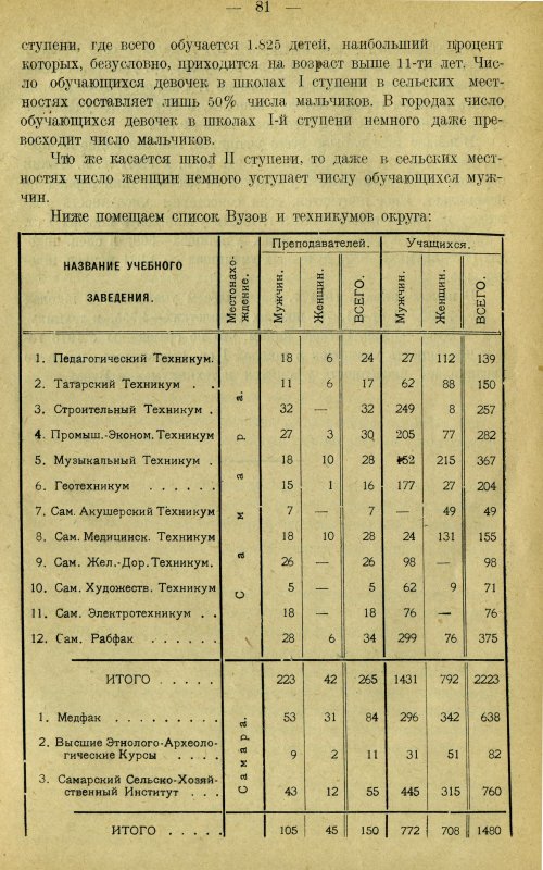 Страница 90