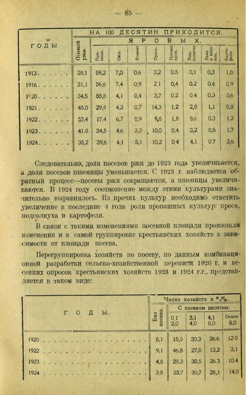 Страница 94