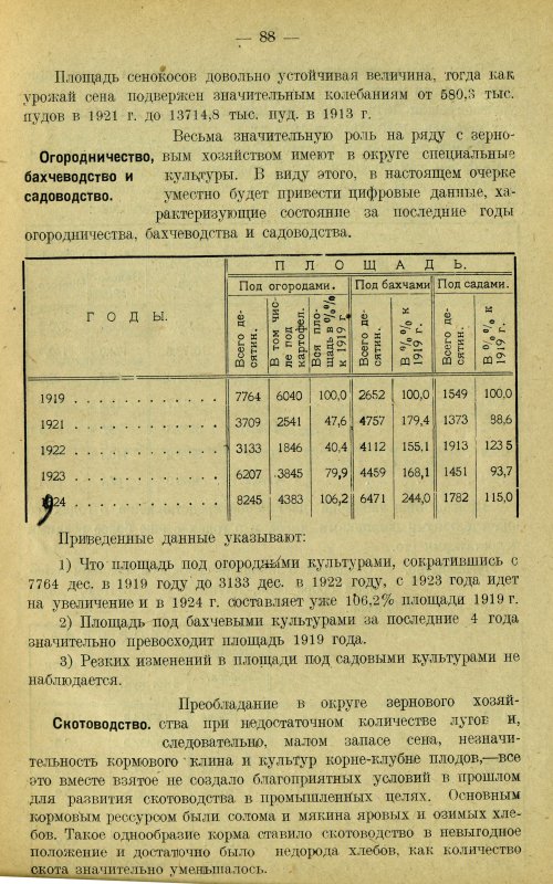 Страница 97