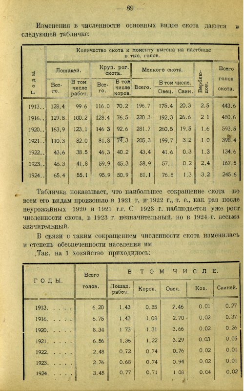 Страница 98