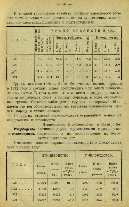 Страница 99