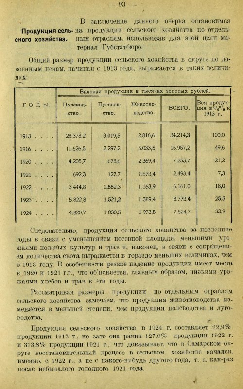 Страница 102