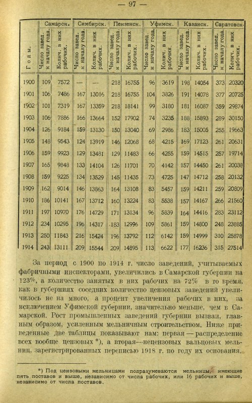 Страница 106