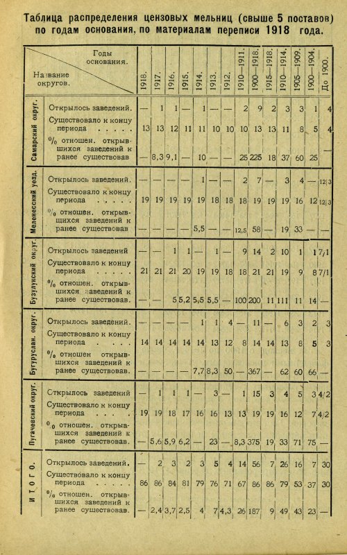 Страница 107