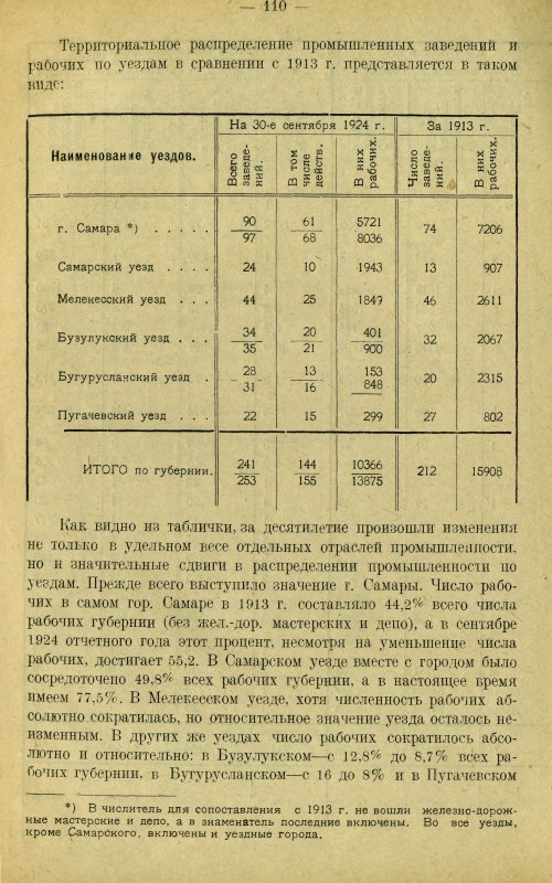 Страница 119