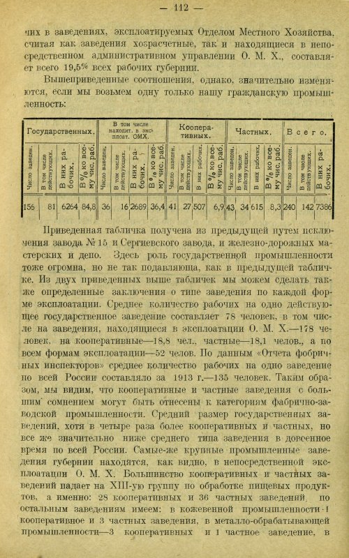 Страница 121