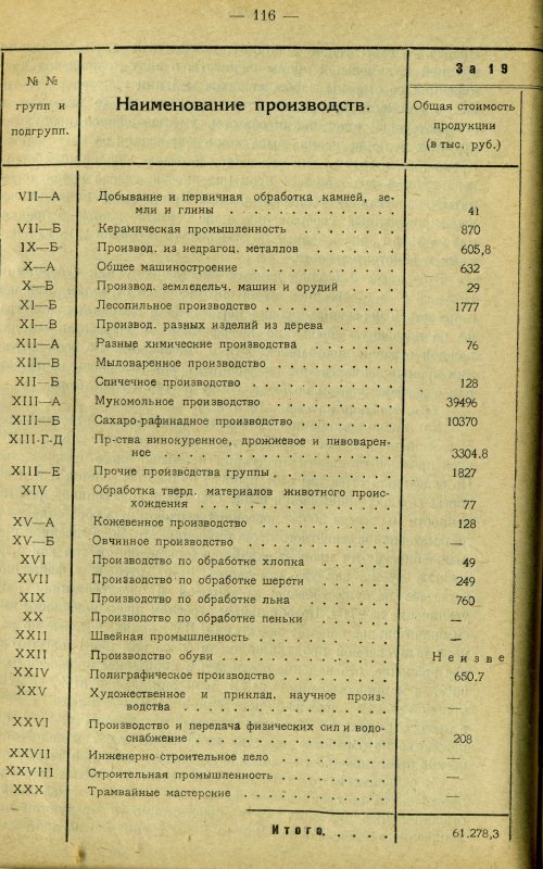 Страница 125