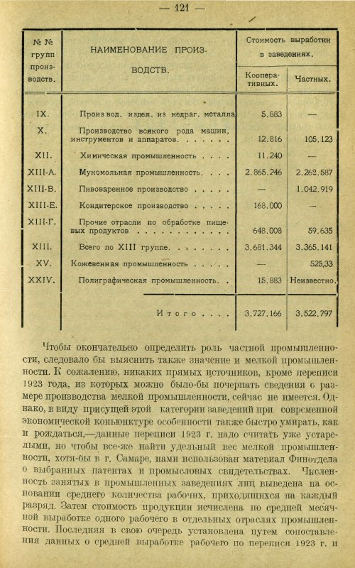 Страница 130