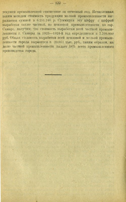 Страница 131