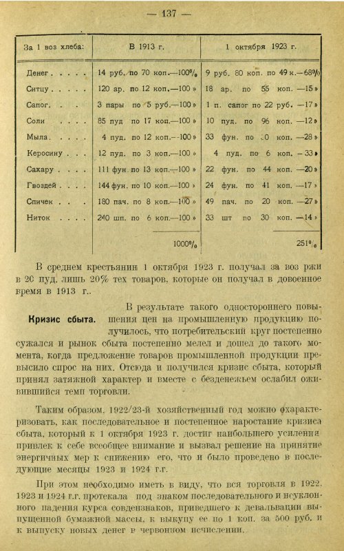 Страница 146