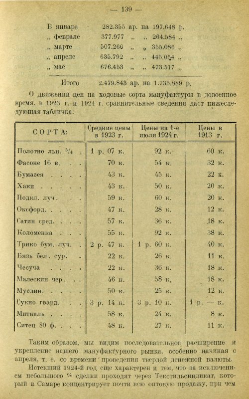 Страница 148