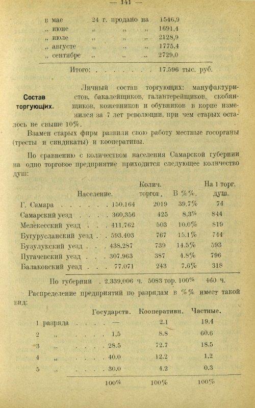 Страница 150