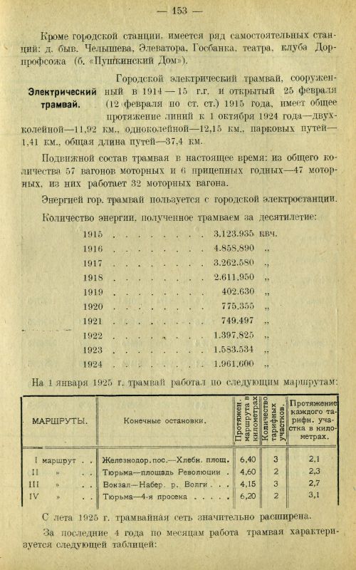 Страница 162