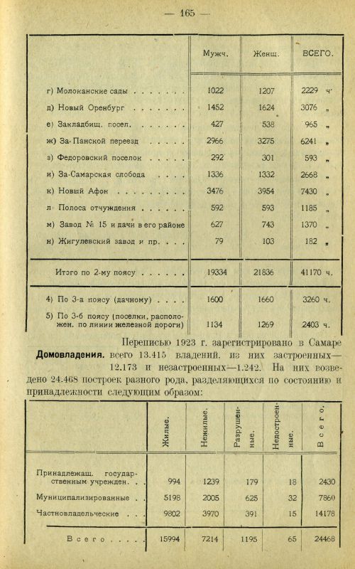 Страница 174
