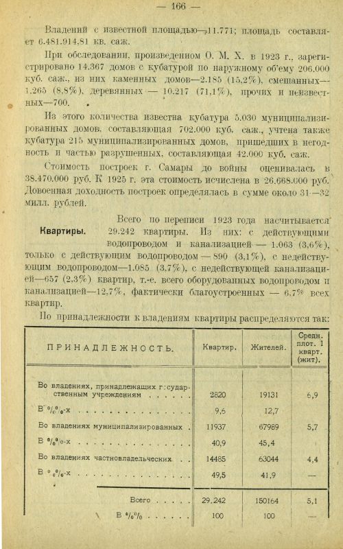 Страница 175