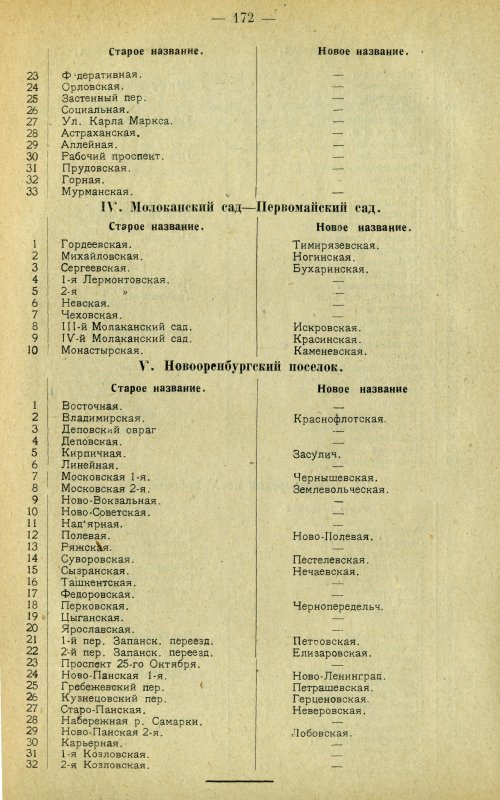 Страница 181