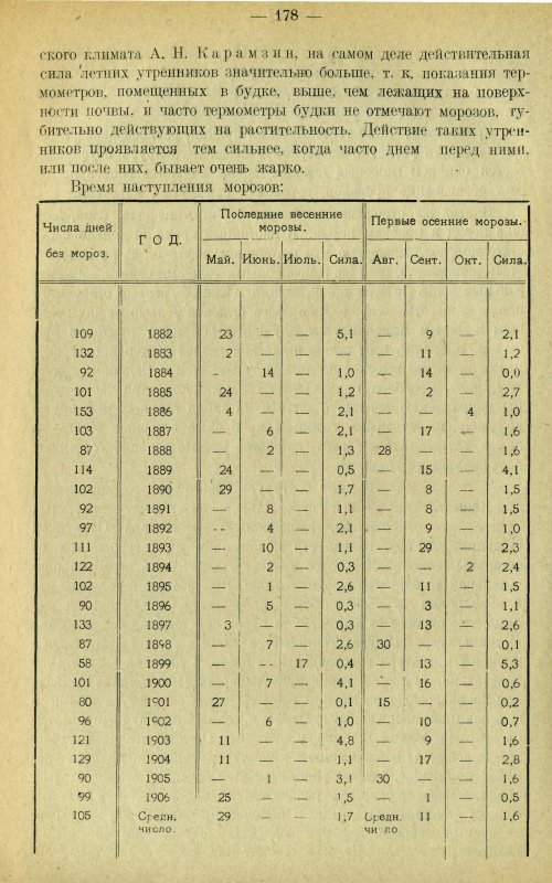 Страница 187