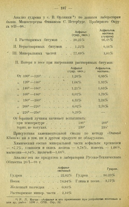 Страница 196