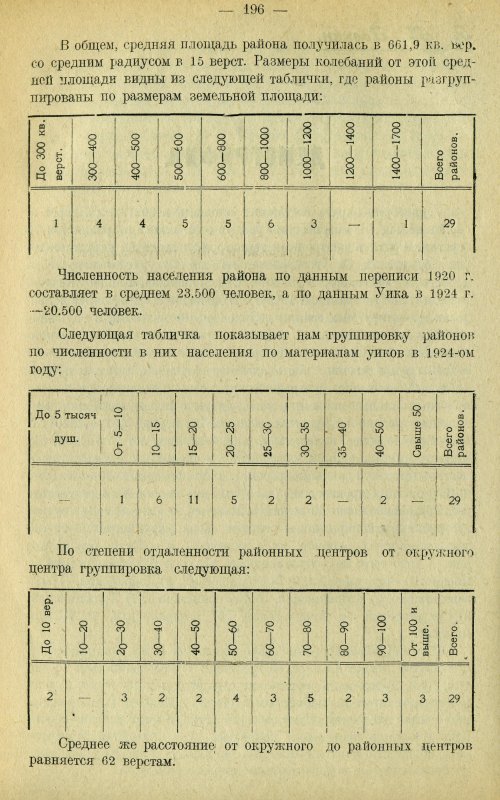Страница 205