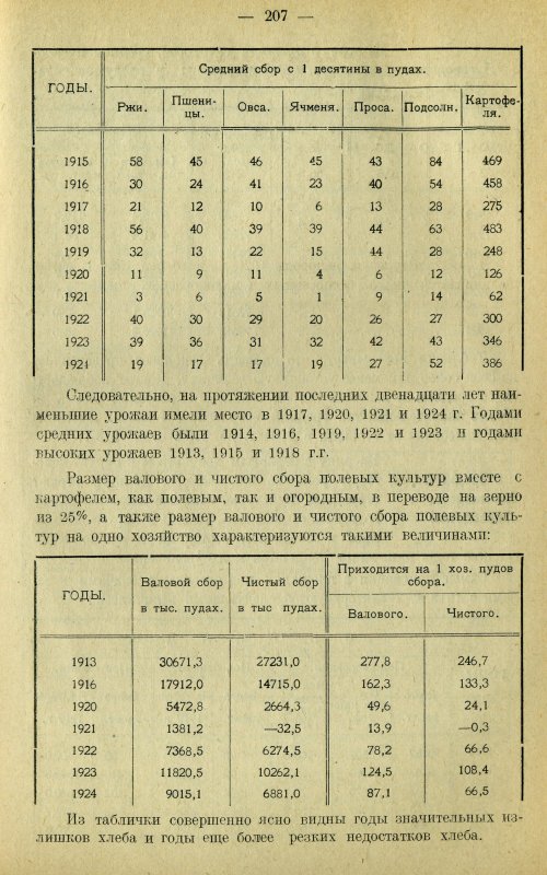 Страница 216