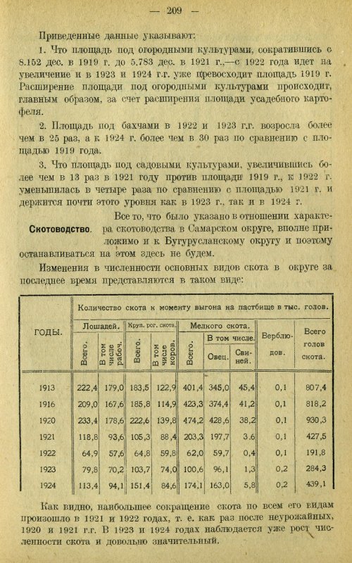 Страница 218