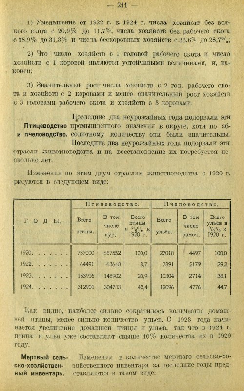 Страница 220