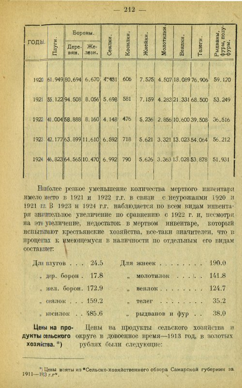 Страница 221