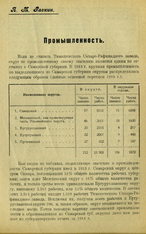 Страница 224
