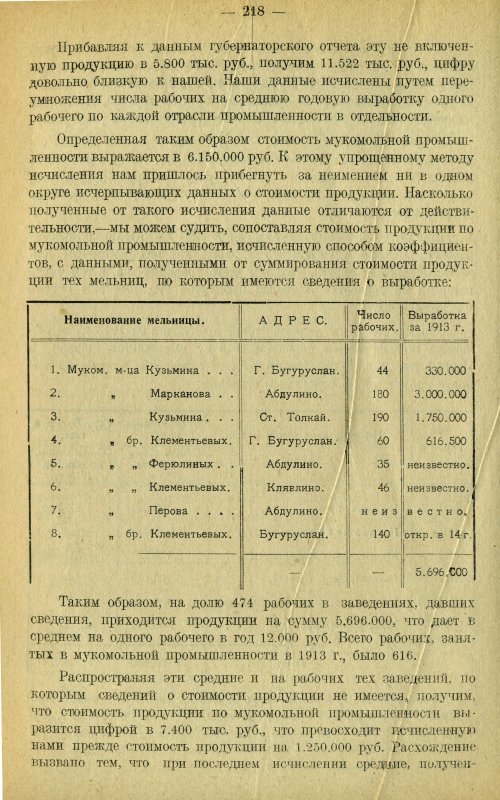 Страница 227