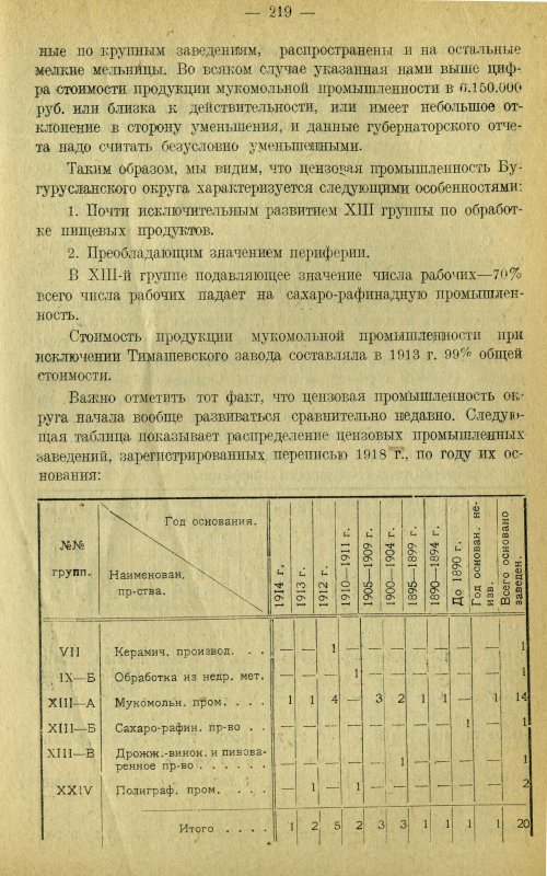 Страница 228