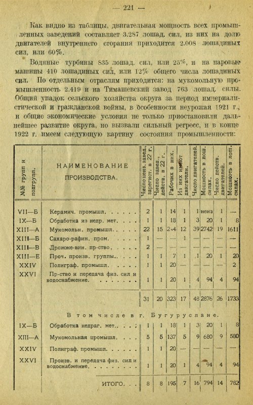 Страница 230