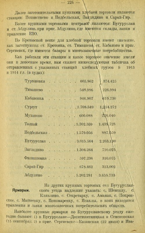 Страница 233