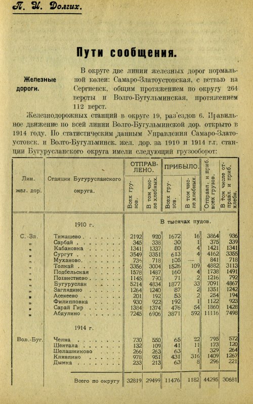 Страница 236