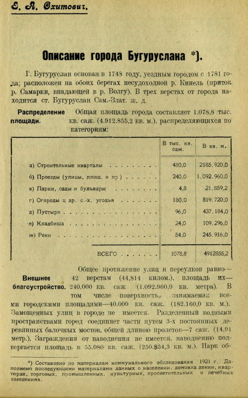 Страница 238